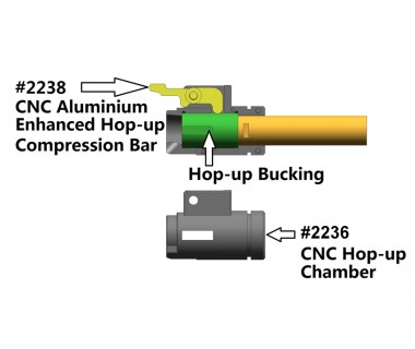 M4 (T.Marui) CNC Aluminium Hop-up Chamber
