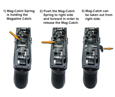 Glock 17&19 Gen 4&5 (T.Marui) CNC Aluminium Glock Mag-Catch